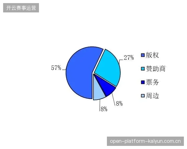 从赛事版权分销协议看医疗救援系统下沉至地市基层的现实阻碍